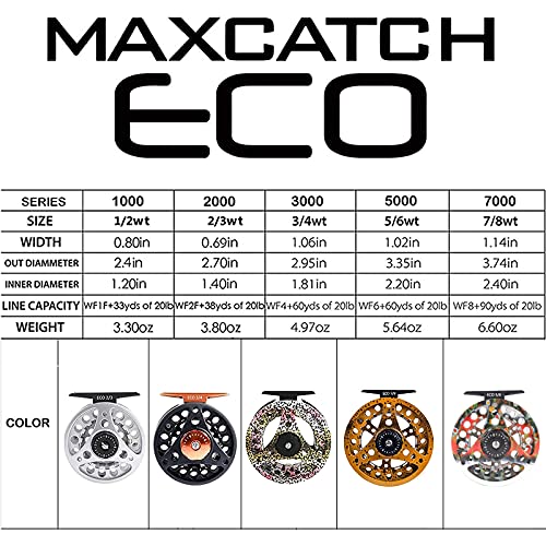 M MAXIMUMCATCH Maxcatch ECO Large Arbor Fly Fishing Reel (3/4wt 5/6wt 7/8wt) and Pre-Loaded Fly Reel with Line Combo - color: Black (Without Line), size: 3/4 weight