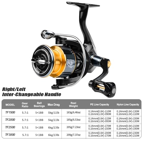 YACUYU Spinning Reel Fishing Reels - Carbon Fiber 13lb Max Drag 5.7:1 Gear Ratio 5+1BB Aluminum Spool Ultra Smooth for Saltwater Freshwater Bass Fishing Spinning Fishing Reel - size: size 2500