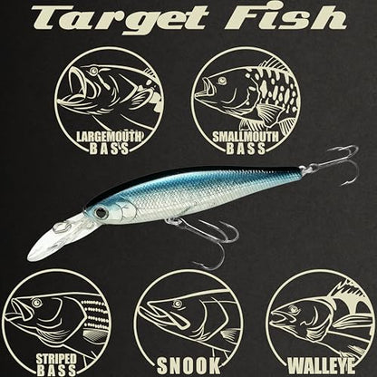 LUCKY CRAFT Pointer 78DD Freshwater Fishing Lure and Gear for Bass & Trout, 3 inch Deep Diving Suspending Jerkbait Fishing Line, Pressure-Ready Fish Bait, Premium Gear for Tackle Box, - color: 352 Lens Aurora Black