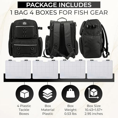 Fishing Backpack with Rod Holders and 4 Tackle Boxes, Waterproof Large Tackle Bag with 6 Pockets, Adjustable Dividers, Reinforced Base, Back Pack with Storage Boxes for Fishing Gear