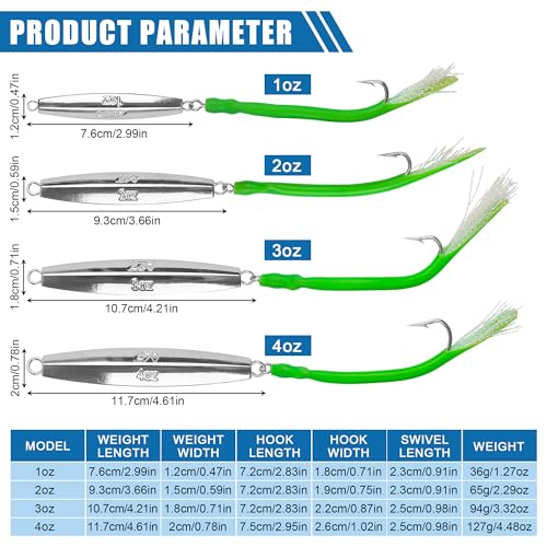 Saltwater Fishing Lures Diamond Jigs,3PCS Flat Metal Casting Jigging Spoon Baits with Teasers J Hooks for Surf Fishing Bluefish Striper Tuna Salmon Freshwater - color: Green, size: 4oz - 3pcs