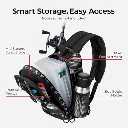 Piscifun Fishing Backpack with Rod Holder, Lightweight Sling Bag Storge Gear and Equipment - color: Black Camouflage, size: Standard, style: Urban
