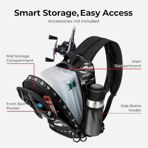 Piscifun Fishing Backpack with Rod Holder, Lightweight Sling Bag Storge Gear and Equipment - color: Black Camouflage, size: Standard, style: Latch