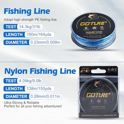 Goture Fishing Rod & Reel Combo-4/6 Piece Fishing Rod Set,Travel Fish Rod | Ultralight Spinning Rod Set w/Fishing Reel, Fishing Tackle Bag, Braided Line, Lures & Hooks Kit - color: Xceed 4 Pieces Rod w/ Hard Fishing Case, size: 8FT