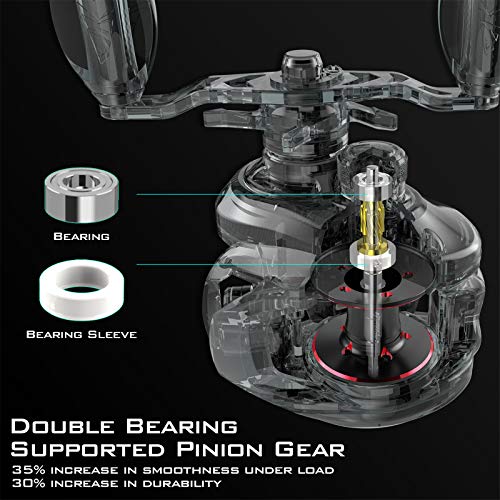 KastKing Royale Legend II Baitcasting Reels, New Compact Design Baitcaster Fishing Reel, 17.64LB Carbon Fiber Drag, Cross-Fire 8 Magnet Braking System, Available in 5.4:1 and 7.2:1 - color: 5.4:1-left