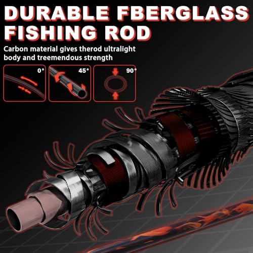 6'6" Fiberglass Casting Rod, 2-Piece Skull Design, Durable & Sensitive with Split-Grip Handle, Perfect for Bass, Pike, Catfish Fishing in Freshwater & Saltwater - color: HLWQB-6'0", size: 6'0"