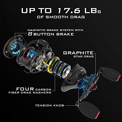 KastKing Royale Legend II Baitcasting Reels, New Compact Design Baitcaster Fishing Reel, 17.64LB Carbon Fiber Drag, Cross-Fire 8 Magnet Braking System, Available in 5.4:1 and 7.2:1 - color: 7.2:1-left
