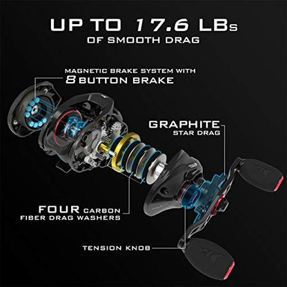 KastKing Royale Legend II Baitcasting Reels, New Compact Design Baitcaster Fishing Reel, 17.64LB Carbon Fiber Drag, Cross-Fire 8 Magnet Braking System, Available in 5.4:1 and 7.2:1 - color: 5.4:1-left
