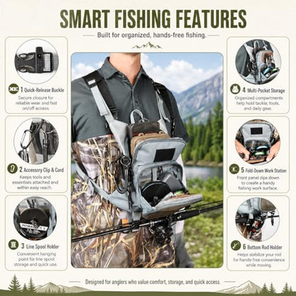 Qiullen Fly Fishing Chest Pack,Waterproof Tackle Bag with Zip-Down Workstation,Fly Box Storage,Net Holder,Adjustable Straps for Wading and Stream Fishing