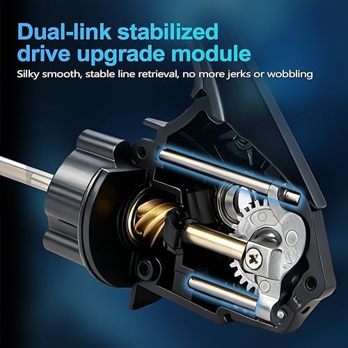 Soloking Avispark Spinning Reels High-Performance Smooth Long Cast, 5.2:1 Carbon Fiber 33LBs Max Linear Drag Saltwater Freshwater Fishing Reel 2026 New Model - size: 3000