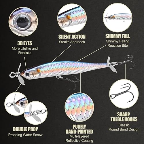 LUCKY CRAFT Screw Pointer 80 Fishing Lures for Bass, Smallmouth, Walleye, Rhymthic Action Spy Bait, Slow Sinking to 10ft Depth, Freshwater Fishing Gear and Tackle Accessories - color: 270 MS American Shad