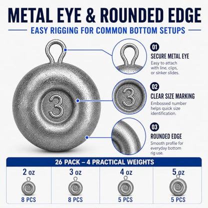 No Roll Disc Sinkers Fishing Weights, Coin Sinkers with Metal Eye, Flat Round Lead Weights for Catfish Rigs, Surf, Pier, Bottom, Saltwater & Freshwater Fishing - size: 26 Pcs / 4 Sizes