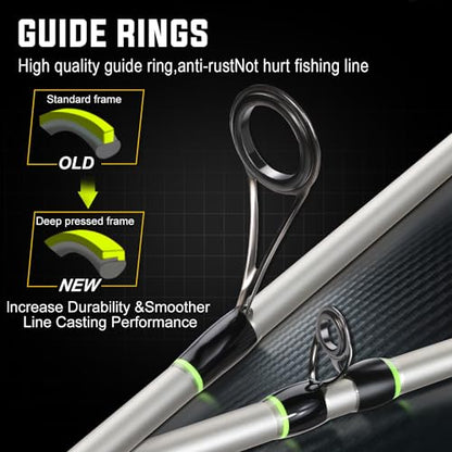 Sougayilang Baitcaster Combo – IM7 Graphite M/MH 2-Piece Travel Rod, 6.3:1 High-Speed Reel,18LB Drag for Bass, Catfish, Trout, Panfish - size: Green-Left handle-7'00''-Medium Heavy