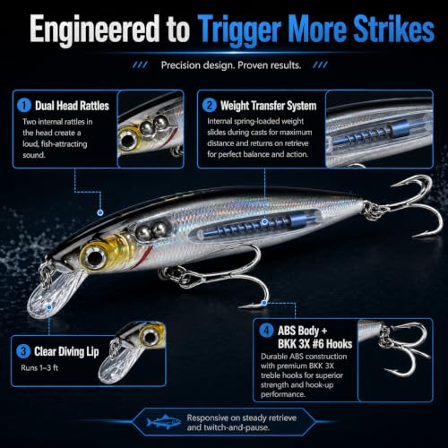 Floating Minnow Fishing Lure, 3.35in 0.30oz ABS Hard Bait with BKK 3X Size 6 Treble Hooks, Weight Transfer Rattle, 1-3ft Shallow Diving Lure for Bass Trout Walleye, Boxed - color: B1-1PCS/0.3OZ-3.35"