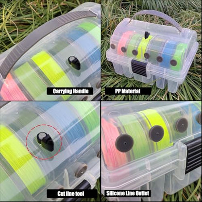 Aventik Clear Fishing Line Organizer Built-in Cutter & Silicone Holes 6C/8C Clear Tangle Free Spool Storage Box for Fishing Line Management - color: 6 Compartments