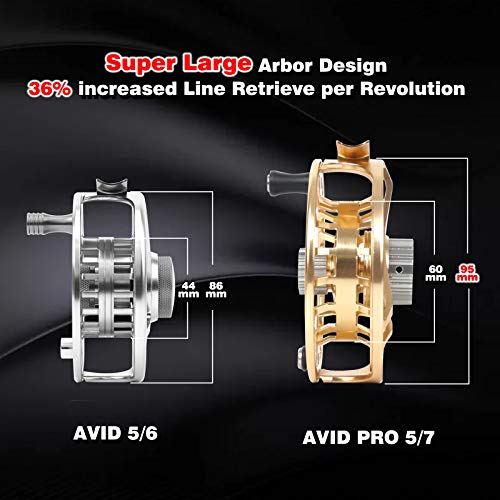 Maxcatch AVID PRO Fly Fishing Reel with CNC-machined Aluminum Body Super Large Arbor Design-3/5, 5/7, 7/9, 9/11 Weights - color: Gold, size: 5/7wt