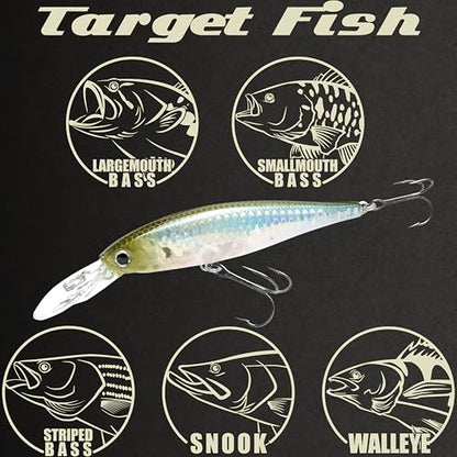 LUCKY CRAFT Pointer 78DD Freshwater Fishing Lure and Gear for Bass & Trout, 3 inch Deep Diving Suspending Jerkbait Fishing Line, Pressure-Ready Fish Bait, Premium Gear for Tackle Box, - color: 272 MS Ghost Minnow
