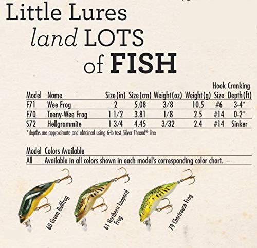 Rebel Lures Wee Frog Ultralight Crankbait Fishing Lure - color: Northern Leopard Frog, size: Teeny Wee Frog (0'- 2' Cranking Depth)