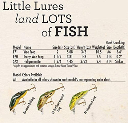 Rebel Lures Wee Frog Ultralight Crankbait Fishing Lure - color: Northern Leopard Frog, size: Teeny Wee Frog (0'- 2' Cranking Depth)