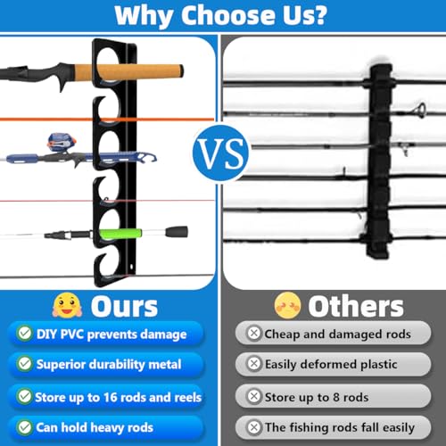 Fishing Rod Rack Pole Wall or Ceiling Storage Holder Hook Keeper Display Hanger Organizer Mount for Garage, Cabin Storeroom Porch and Basement Poles Holds 12 Rods Heavy Duty Metal safe - style: Store 12 Rods