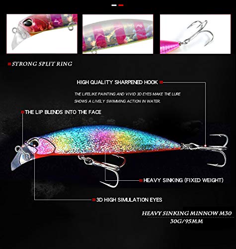 3pcs 11cm 30g Minnow Fishing Lure Kit Isca Carkbait Wobblers Swimbait Fishing Tackle Sinking Artificial Jerbaits Wobbler for Pike Bass Trout Fishing Tackle - color: AH1131B-4.3'' 1.1oz