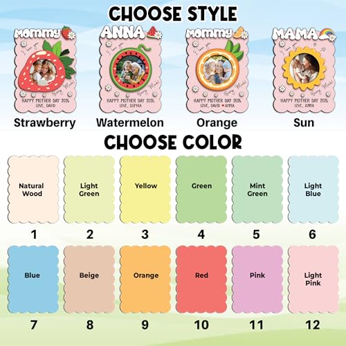 Personalized Mom Wooden Magnets Frame with Picture, Custom Gifts for Mother's Day from Daughter Son, Custom Fridge Magnet Photo Frame with Names and Quote, Gifts Ideas for Parents Day, Mom, Grandma - color: 0. Mom-07