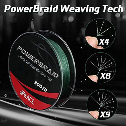 RUNCL PowerBraid Fishing Line 4/8/9 Strands, Braided Fishing Line 300/500/1000Yds - Seamless Weaving Tech, Enhanced Coating Tech, Zero Stretch, High Sensitivity, Smaller Diameter - Braid Line 15-115LB - color: Moss Green, size: 15LB-300yds(4 Strands)