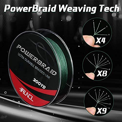 RUNCL PowerBraid Fishing Line 4/8/9 Strands, Braided Fishing Line 300/500/1000Yds - Seamless Weaving Tech, Enhanced Coating Tech, Zero Stretch, High Sensitivity, Smaller Diameter - Braid Line 15-115LB - color: Moss Green, size: 20LB-300yds(4 Strands)