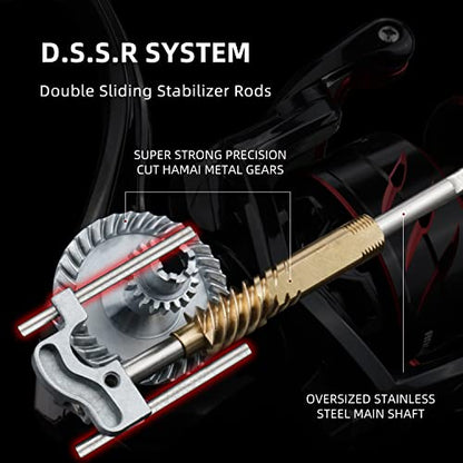 RUNCL Spinning Fishing Reel ANCOHUMA, Powerful 26 LB Max Drag, 7+1 Stainless BB, 6.2:1 CNC Aluminum Alloy Spool, Unique Smooth Colorful Ceramic Line Roller, D.S.S.R Double Shield for Freshwater - color: Ancohuma II: 3000