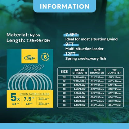 SF Pre-Tied Loop Fly Fishing Tapered Leader Nylon Clear Trout Freshwater Saltwater Bonefish Permit Bass Salmon Steelhead 7.5FT 9FT 10FT 12FT 15FT 0X 1X 2X 3X 4X 5X 6X 7X - size: 7.5FT-5X, style: Freshwater Knotted 6-pack