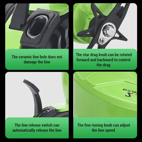 Lixada Wire Cup Ice Fishing Reel Plastic Line Speed Adjustable 2.8:1High Speed Ratio, Raft Fishing Wheel Lightweight Front Fishing Reel for Ice Fishing, Left/Right Hand - color: Left Hand