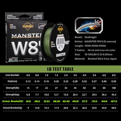 SeaKnight W8 II 8 Strands Braided Lines 164Yds/ 328Yds/ 547Yds Smooth PE Braid Multifilament Carp Fishing Lines Saltwater for Sea Fishing 15-100LB - size: 3.0#: 45LB-164Yds