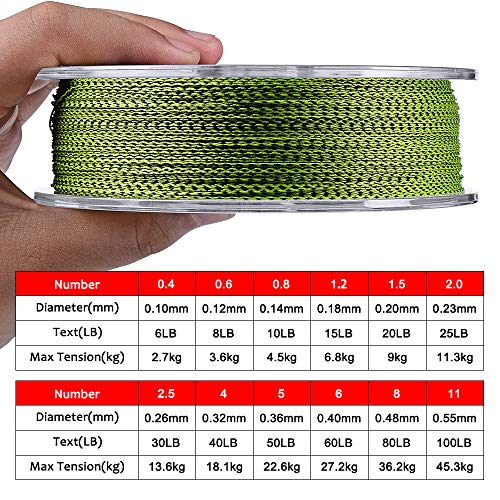 Braided Fishing Line, Abrasion Resistant Zero Stretch Braided Lines 4/8 Strands Super Strong Superline 6Lb -100Lb Test 109/328/547/1094/2187 Yards - color: Yellow/Black(4 Strand), size: 30 LB (547 Yards)