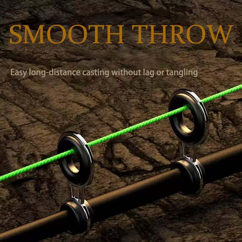 Braided Fishing line 8 Strands 328 Yards high wear-Resistant and high tensile Fishing line Suitable for Freshwater and Saltwater Fishing. The Best Choice for Fishing Giant Fish. - color: X8-Green