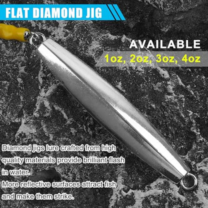 Diamond Jigs Saltwater Fishing Lures, 2Pack Casting Jigging Spoon with Tube Tail Striped Bass Metal Jig Spoons Deep Sea Offshore Surf Fishing 1oz-4oz - size: 3 Ounce, style: Yellow Tube, 2pack
