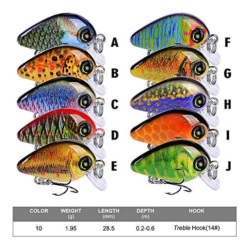 Mini Crankbait Fishing Lures Kits Swimbait Wobbler Hard Baits for Bass Trout Pike Freshwater and Saltwater 10pc-20pc/pack - color: 20pcs-mixed izes