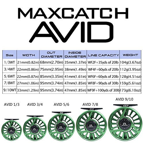 Maxcatch AVID Fly Fishing Reel with CNC-machined Aluminum Body - 1/3, 3/4, 5/6, 7/8, 9/10 Weights(Black, Green, Blue) - color: Fly Reel Green, size: 3/4wt