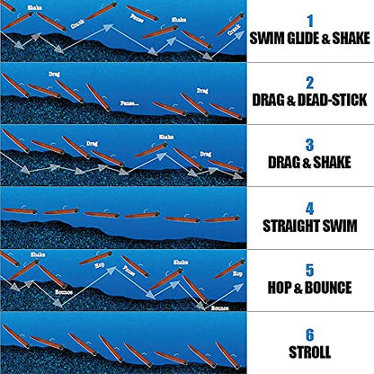 Ned-Rig-Kit-Finesse-Baits-Soft-Plastic-Worms-Fising-Lure for Bass Stick Swimbait Minnow Crawfish Lures Shroom Ned Jig Head Kit - color: 35-Piece 2.75'' #01 Stick Worms Ned Rig Kit