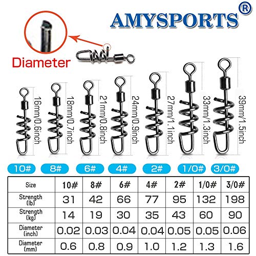 AMYSPORTS Fishing swivels Corkscrew snap swivels Fishing Tackle swivels Saltwater Freshwater Leader Lure jigs line Connector - size: Size6 (66lb) 50 pcs