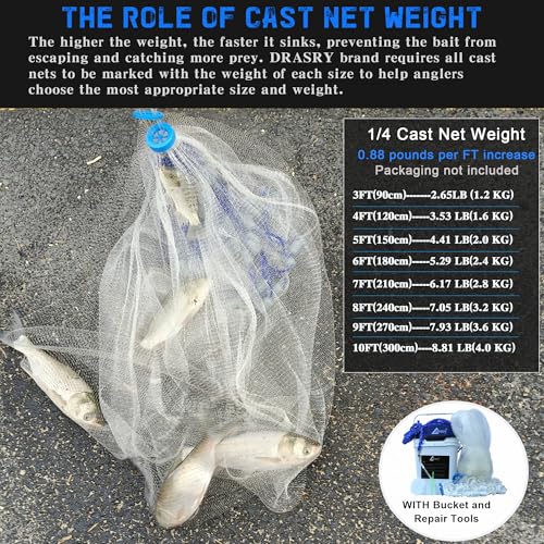 Drasry Saltwater Fishing Cast Net 3/8 and 1/4 Mesh with Heavy Duty Gray Sinker American Monofilament Fish Throw Net for Bait Trap 3FT 4FT 5FT 6FT 7FT 8FT 9FT Radius - size: 10FT Radius, style: 1/4 Mesh 0.88 Lb/Ft