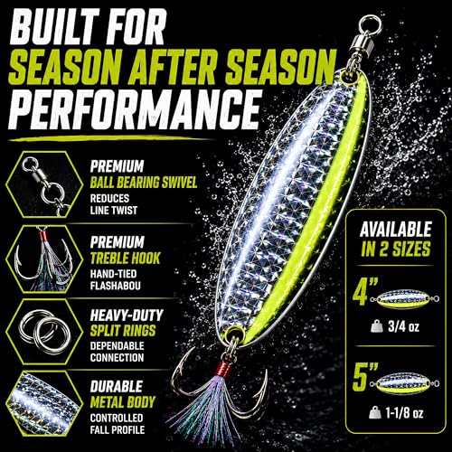 Nichols Lures Lake Fork Flutter Spoon - color: Super Shad, size: 4"/3/4 oz