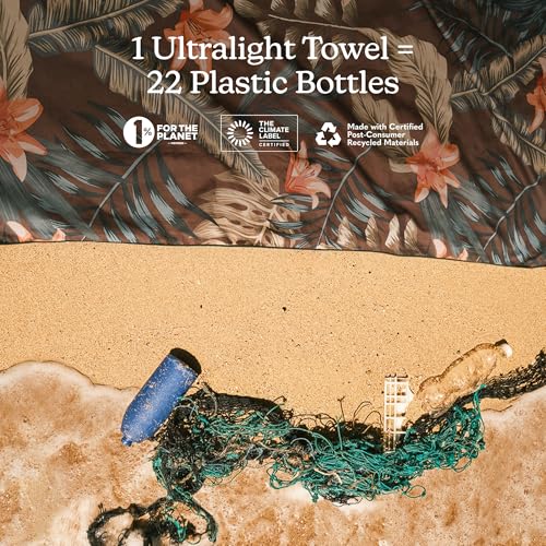 Nomadix Ultralight Towel - Quick Dry & Super Lightweight - Perfect As A Pack Towel to Save On Space - Made with Recycled Materials - Palms Night - 30x54 - color: Palms Night
