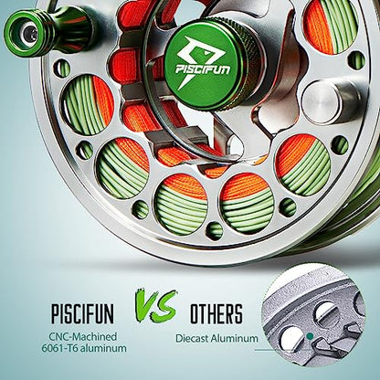 Piscifun Sword Fly Fishing Reel, CNC-Machined Aluminum Alloy Fly Reel - size: 3/4wt, style: Gunmetal-with Line