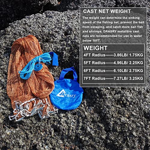Drasry Saltwater American Fishing Cast Net 3/8inch Mesh Size for Bait Shrimp Trap Fish Heavy Duty Sinkers Throw Net 3FT/4FT/5FT/6FT/7FT/8FT/9FT/10FT Radius - color: yellow, size: 5FT Radius, style: Zinc-iron--tire Lines -3/8" Mesh 1lb/Ft
