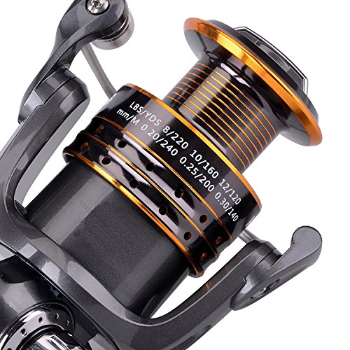 PLUSINNO Fishing Rod and Reel Combos Carbon Fiber Telescopic Fishing Pole with Reel Combo Sea Saltwater Freshwater Kit Fishing Rod Kit - color: Fishing rod+reel(No Lures&Line), size: 5.91 ft