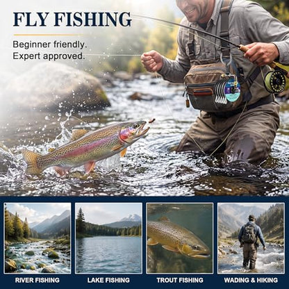 Meonum Fly Fishing Tippet Holder Kit with 5 Tippet Spools 2X-6X, 50m/55Yds Portable Leader Organizer System with Integrated Line Cutter and Line Retainers for Beginners & Trout Fishing