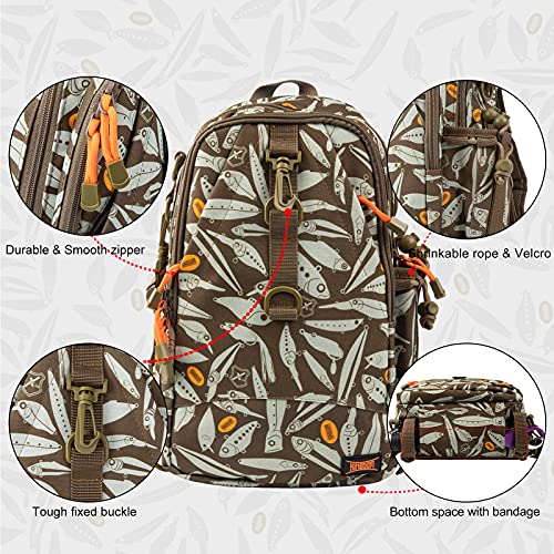 KINGDOM Fishing Tackle Storage Bag With Fishing lure Box, Water-Resistant Fishing Backpack with Rod Holder, Fishing Gear Bag - color: Khaki