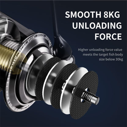 GTA Spinning Fishing Reel 5+1 Stainless BB Saltwater 2000/3000/4000 Series Fishing Spool Ultralight 17.6 lbs Aluminum Crappie or Catfish Reel De Pesca