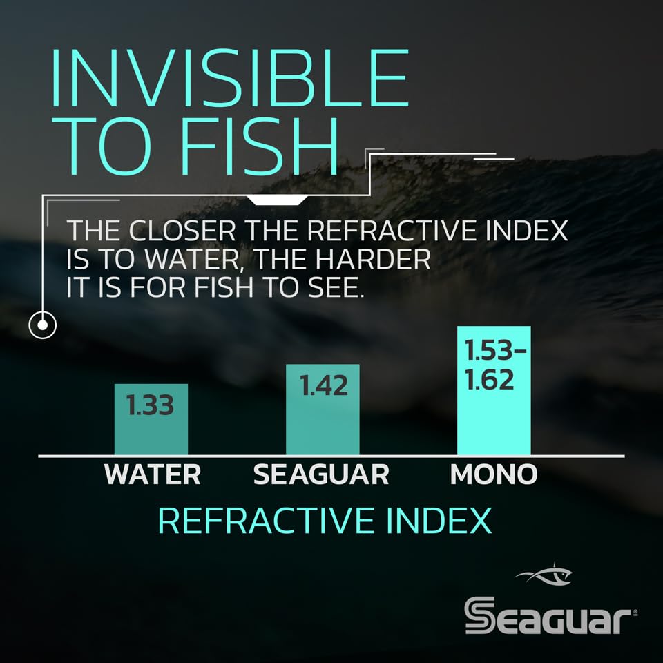 Seaguar STS Trout/Steelhead Freshwater 100% Fluorocarbon Fishing Line Leader, Multiple Sizes - size: 12lbs/100yds