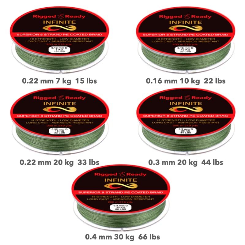 Rigged and Ready Infinite Hi-Performance Fishing Braid 10 to 66lb 4.5 to 30kg PE Coated Line 200m Braided 8 Strand Low Diam No Stretch Long Cast Abrasion Resistant Fast Sink River Lake Sea Fishing